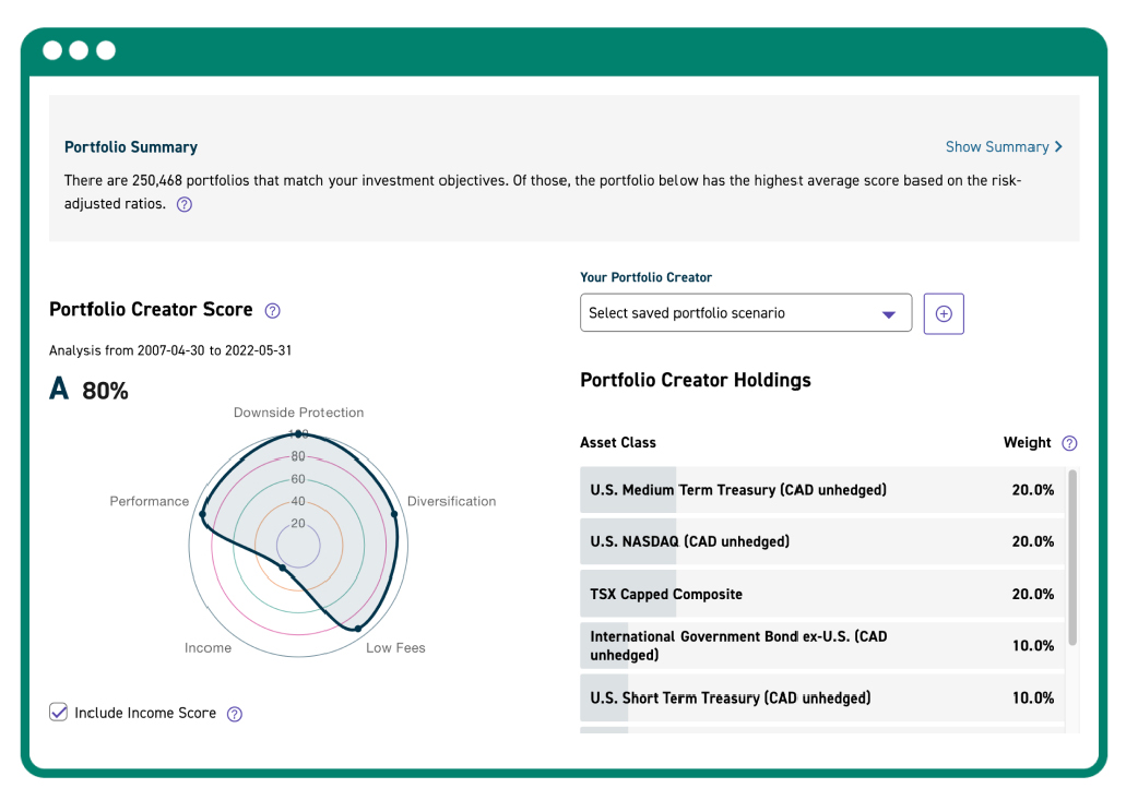 Qtrade portfolio analytics